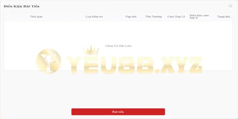 Cách Yeu88 rút tiền thưởng về tài khoản cá nhân 